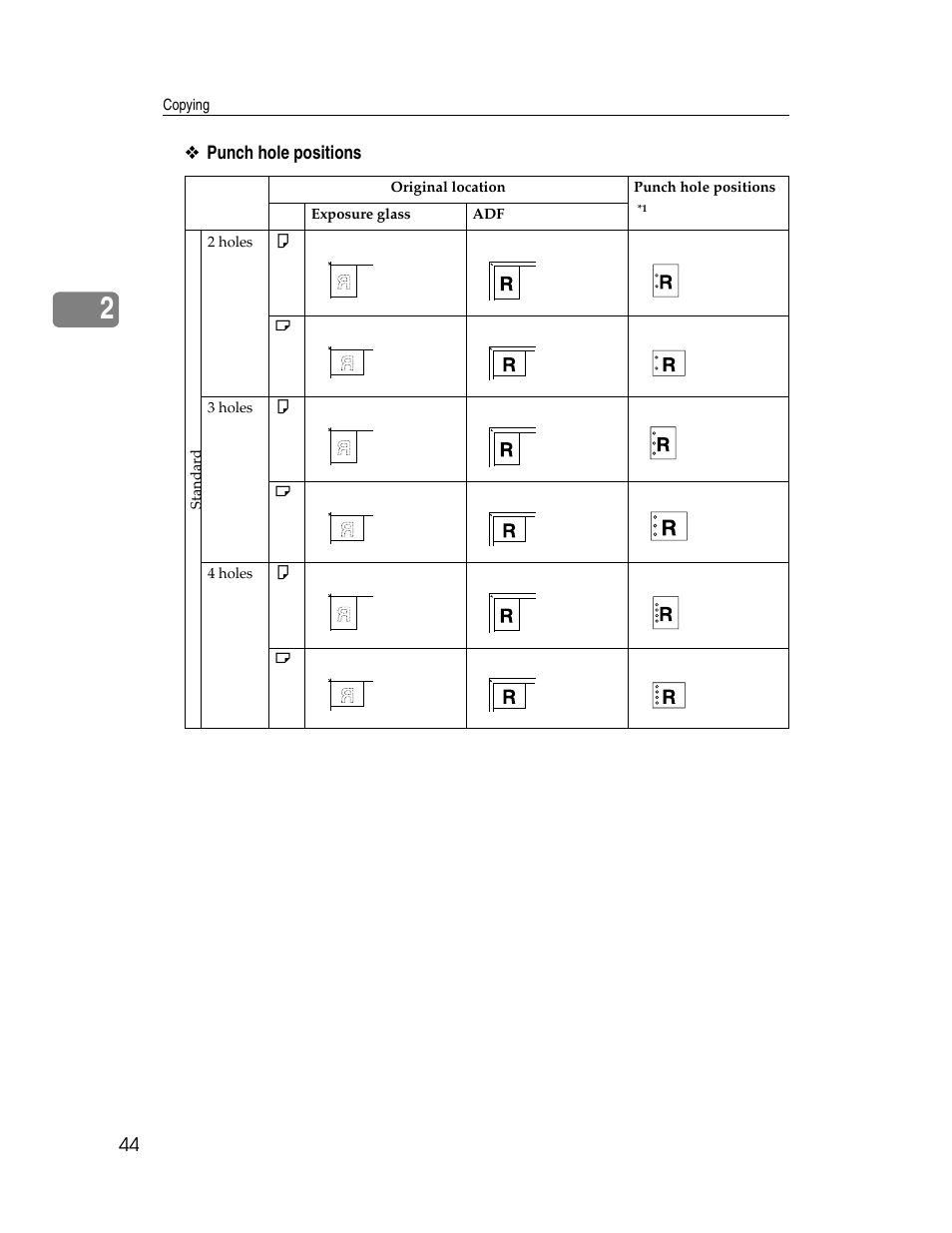 Lanier LD235 User Manual | Page 54 / 134