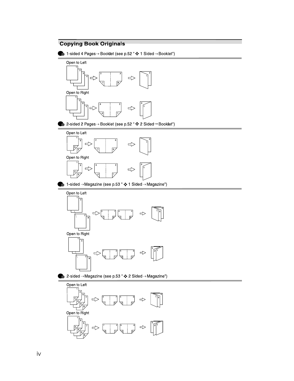 Lanier LD235 User Manual | Page 6 / 134