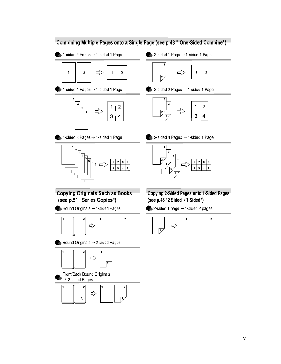 Lanier LD235 User Manual | Page 7 / 134