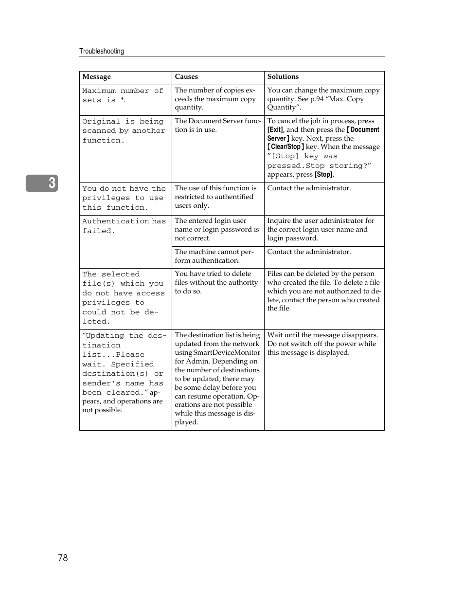 Lanier LD235 User Manual | Page 88 / 134