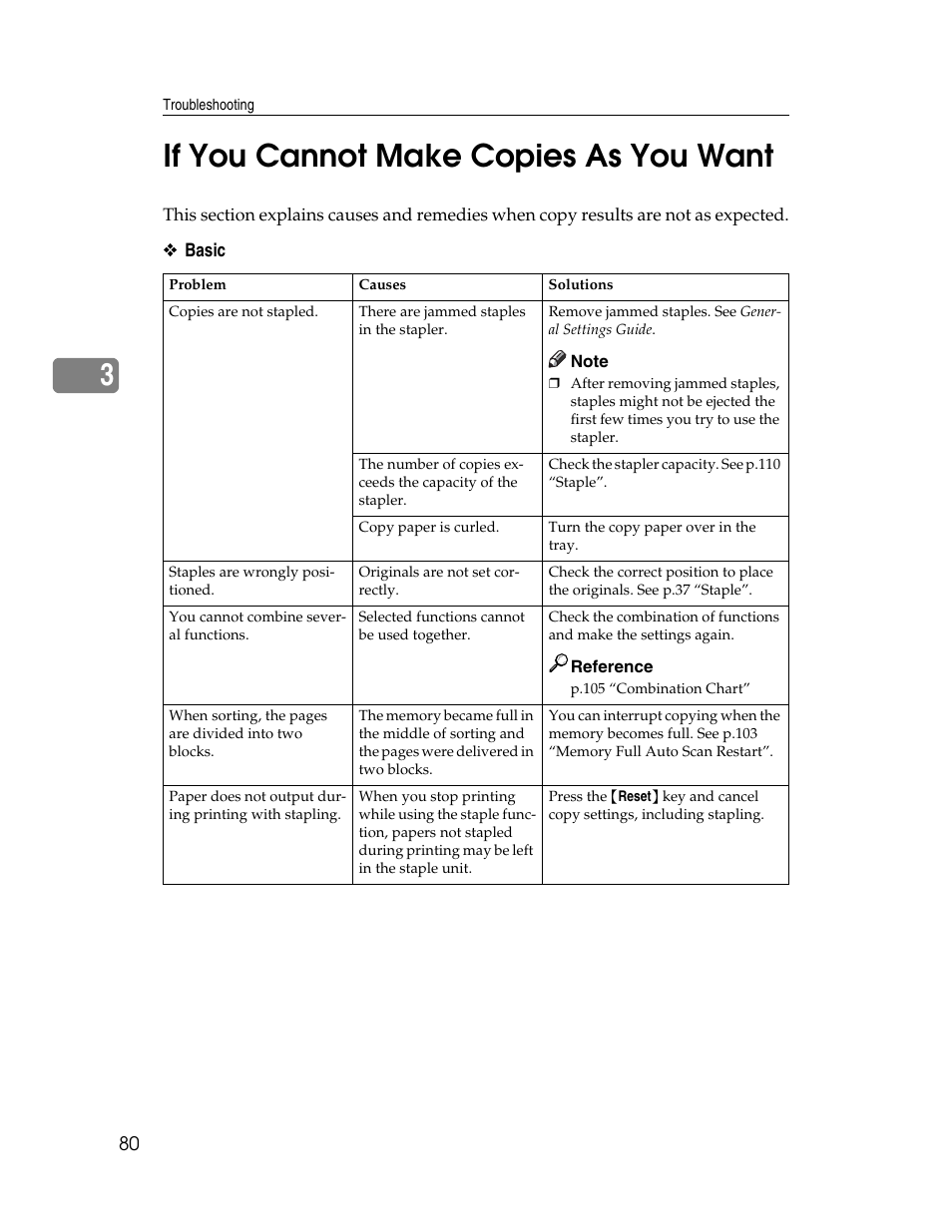 If you cannot make copies as you want, 3if you cannot make copies as you want | Lanier LD235 User Manual | Page 90 / 134