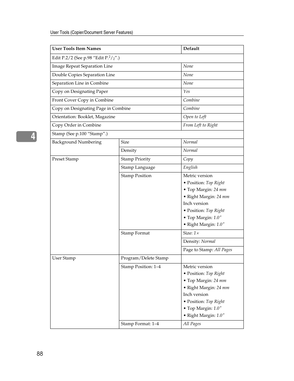 Lanier LD235 User Manual | Page 98 / 134