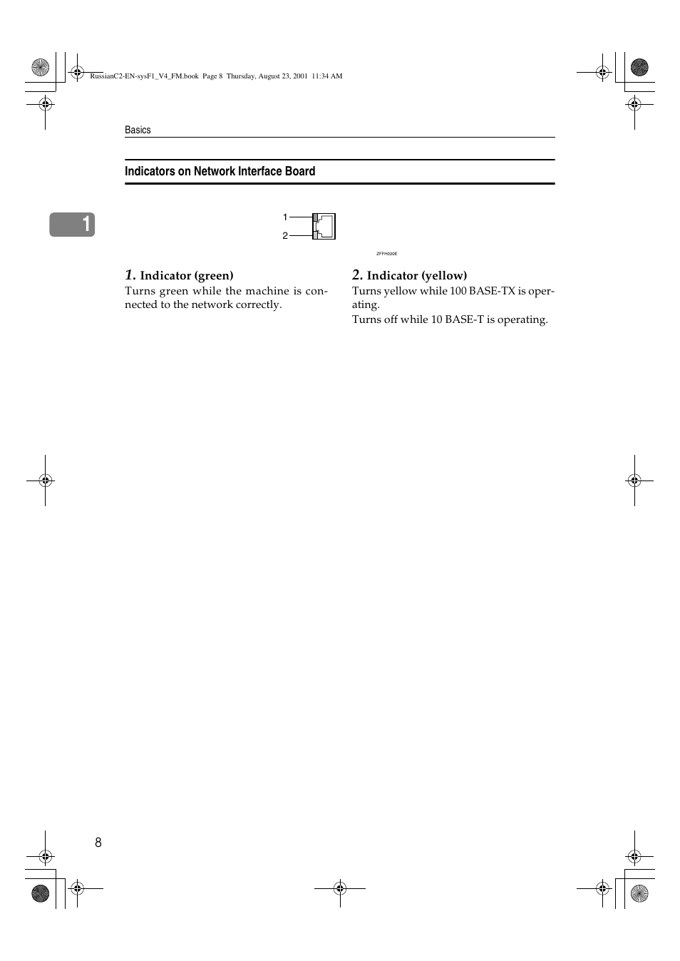 Indicators on network interface board | Lanier 5622 AG User Manual | Page 21 / 118