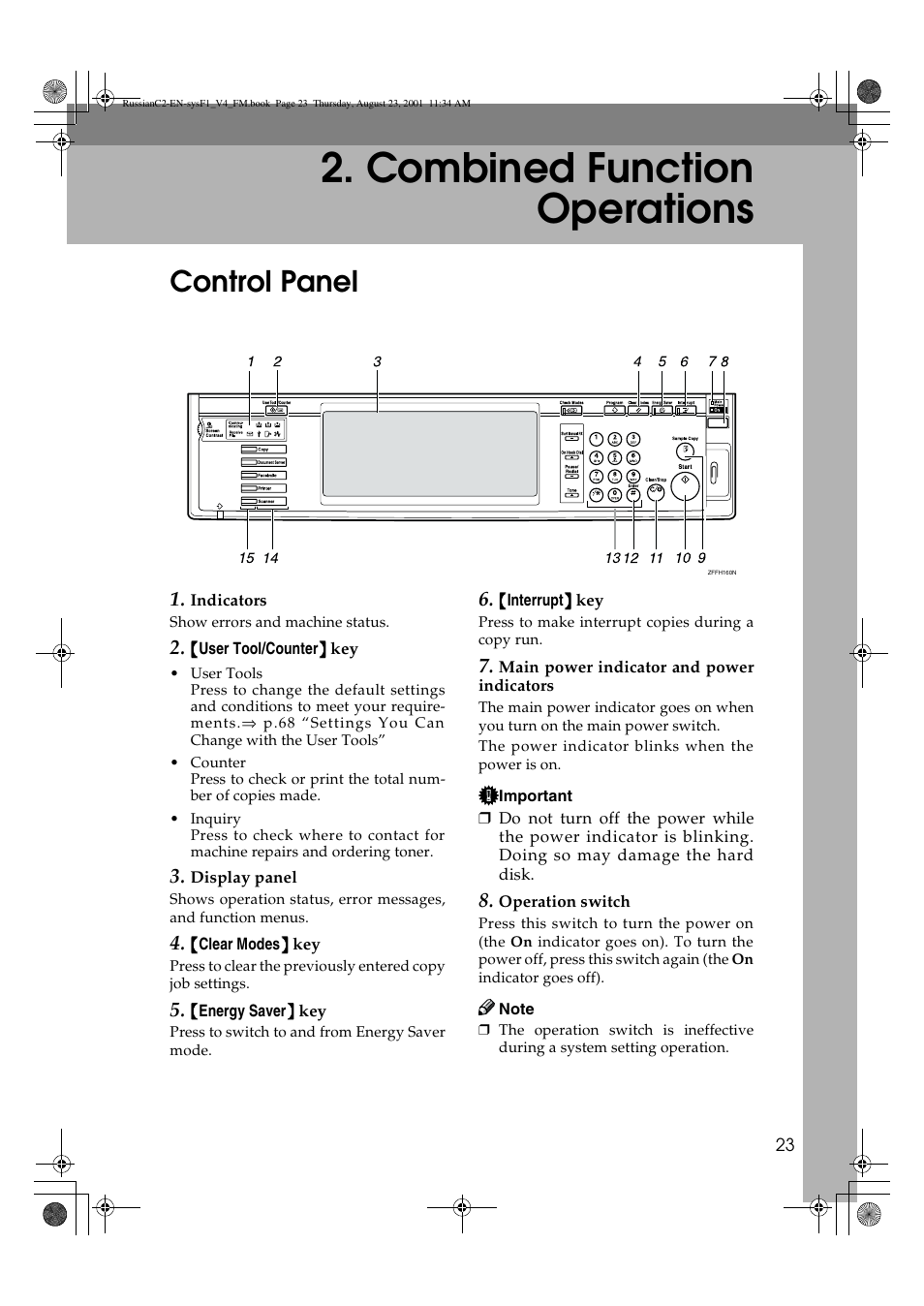 Combined function operations, Control panel | Lanier 5622 AG User Manual | Page 36 / 118