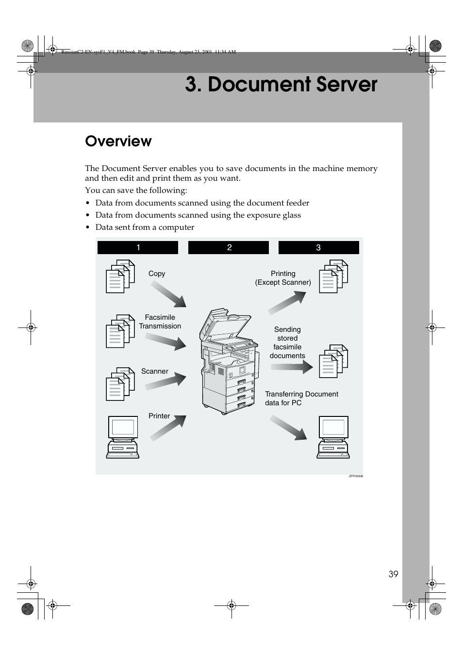 Document server, Overview | Lanier 5622 AG User Manual | Page 52 / 118