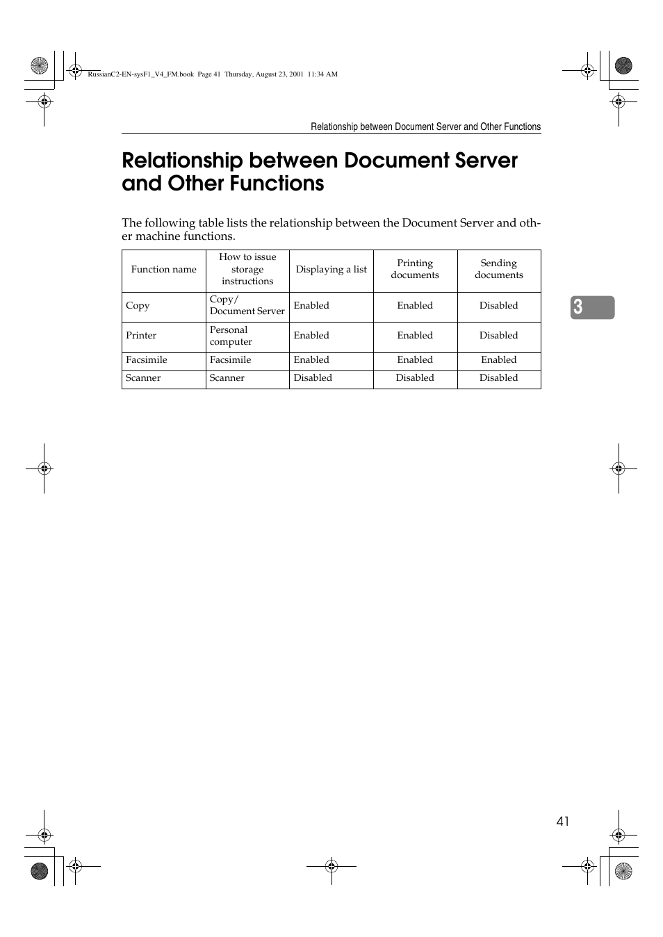 Lanier 5622 AG User Manual | Page 54 / 118