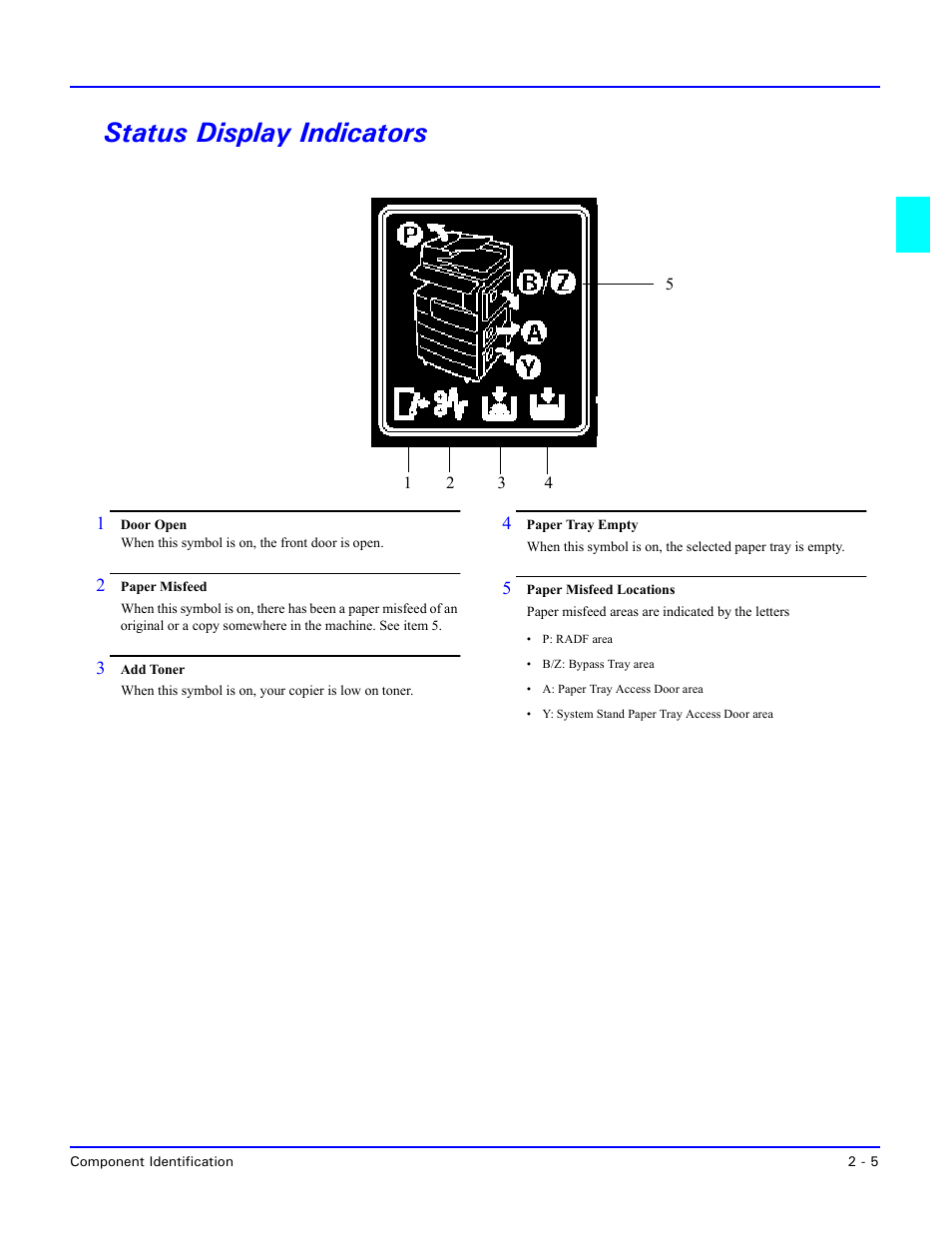 Status display indicators, Status display indicators -5 | Lanier 5518 User Manual | Page 19 / 97