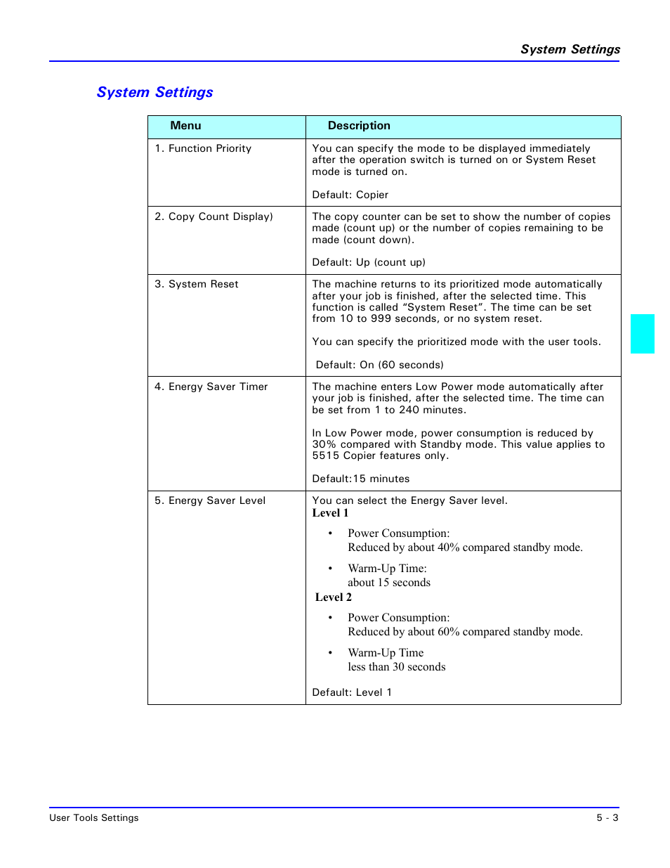 System settings, System settings -3 | Lanier 5518 User Manual | Page 51 / 97