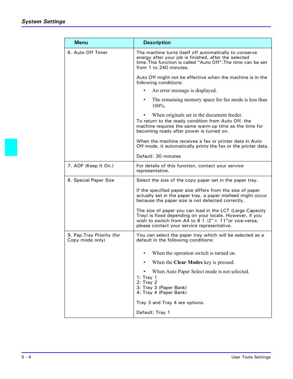 Lanier 5518 User Manual | Page 52 / 97
