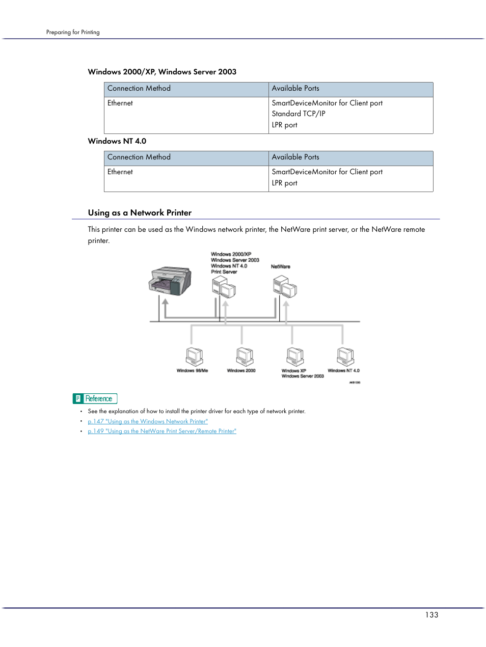 Using as a network printer | Lanier GX3050 User Manual | Page 136 / 265