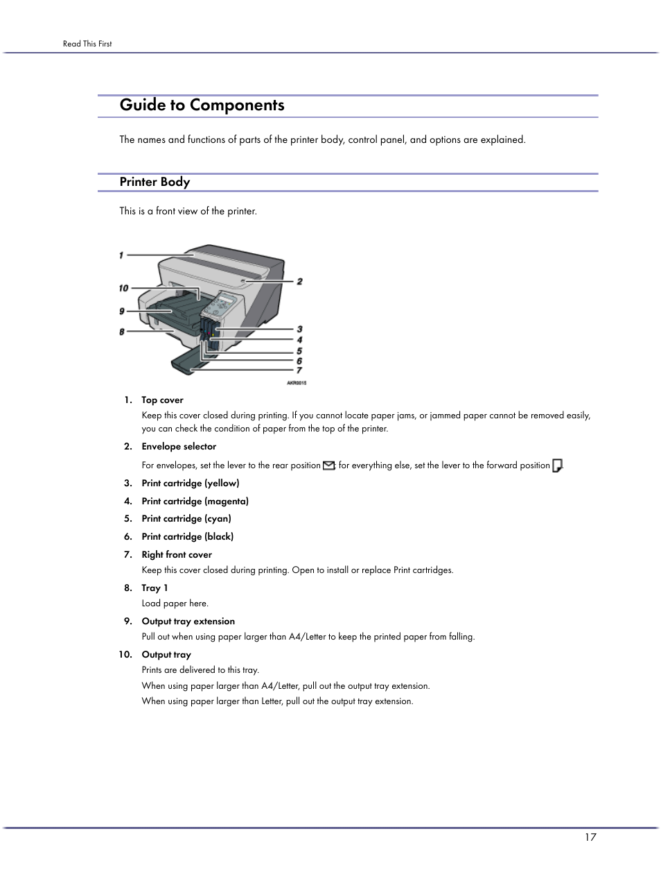 Guide to components, Printer body | Lanier GX3050 User Manual | Page 20 / 265