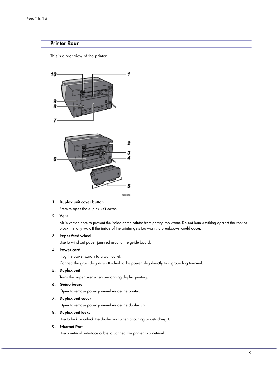 Printer rear | Lanier GX3050 User Manual | Page 21 / 265