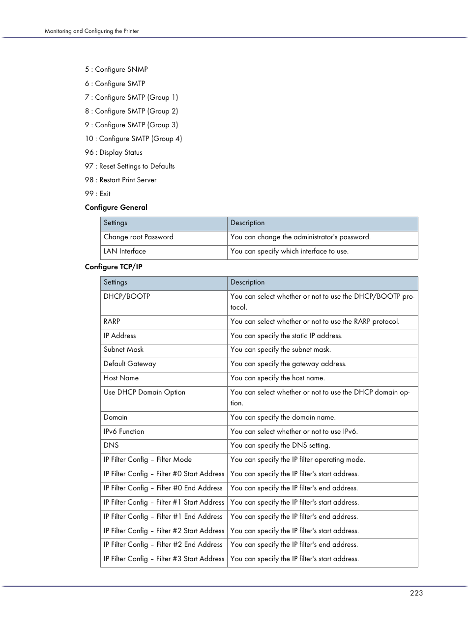 Lanier GX3050 User Manual | Page 226 / 265