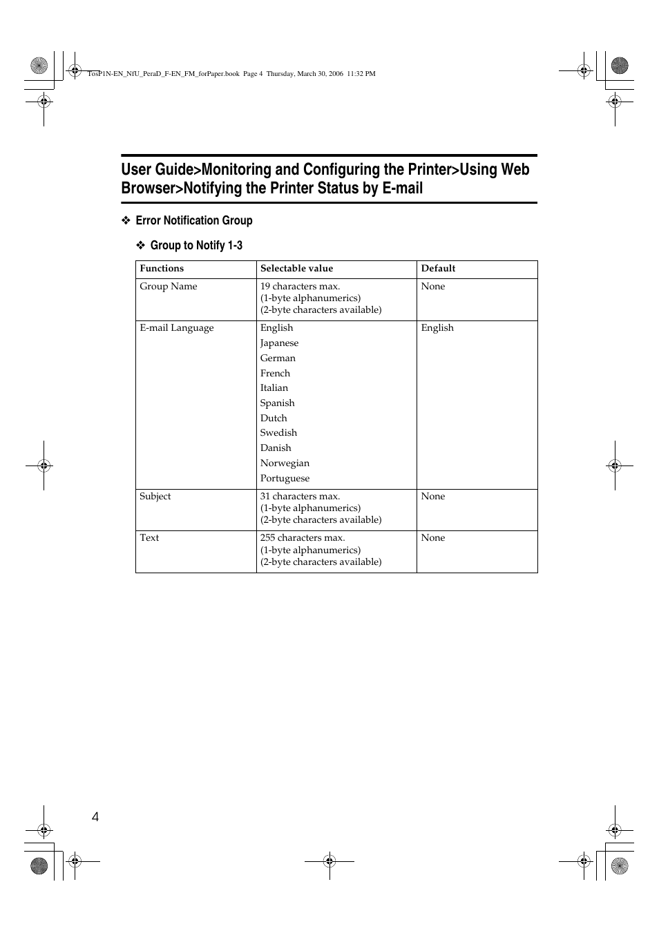Lanier GX3050 User Manual | Page 261 / 265