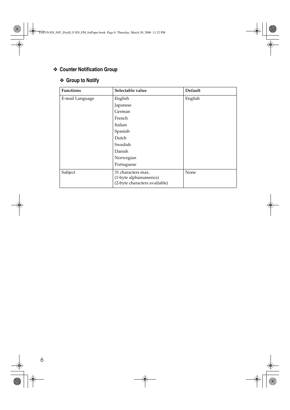 Lanier GX3050 User Manual | Page 263 / 265