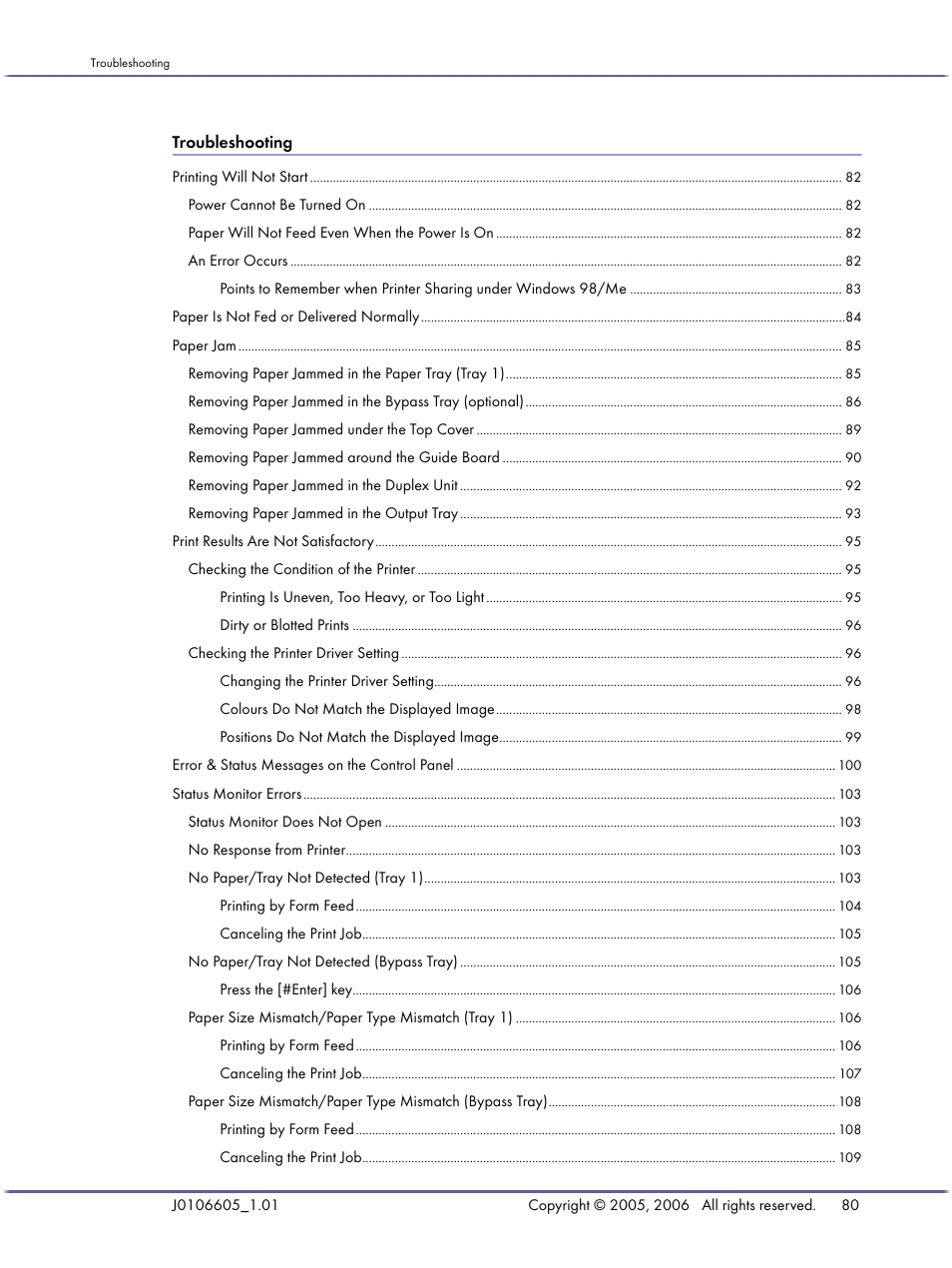 Troubleshooting | Lanier GX3050 User Manual | Page 83 / 265