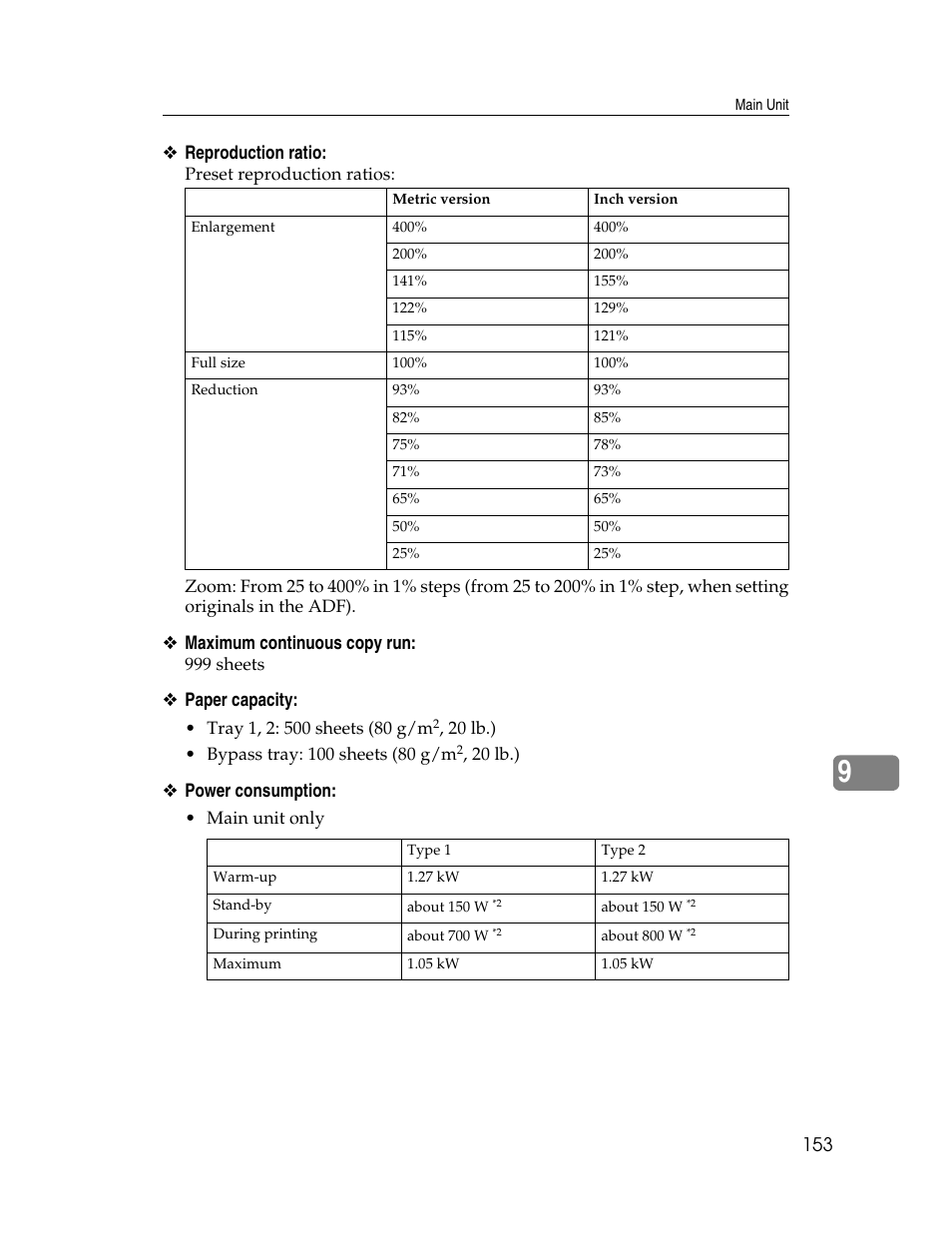 Lanier LD230 User Manual | Page 165 / 182