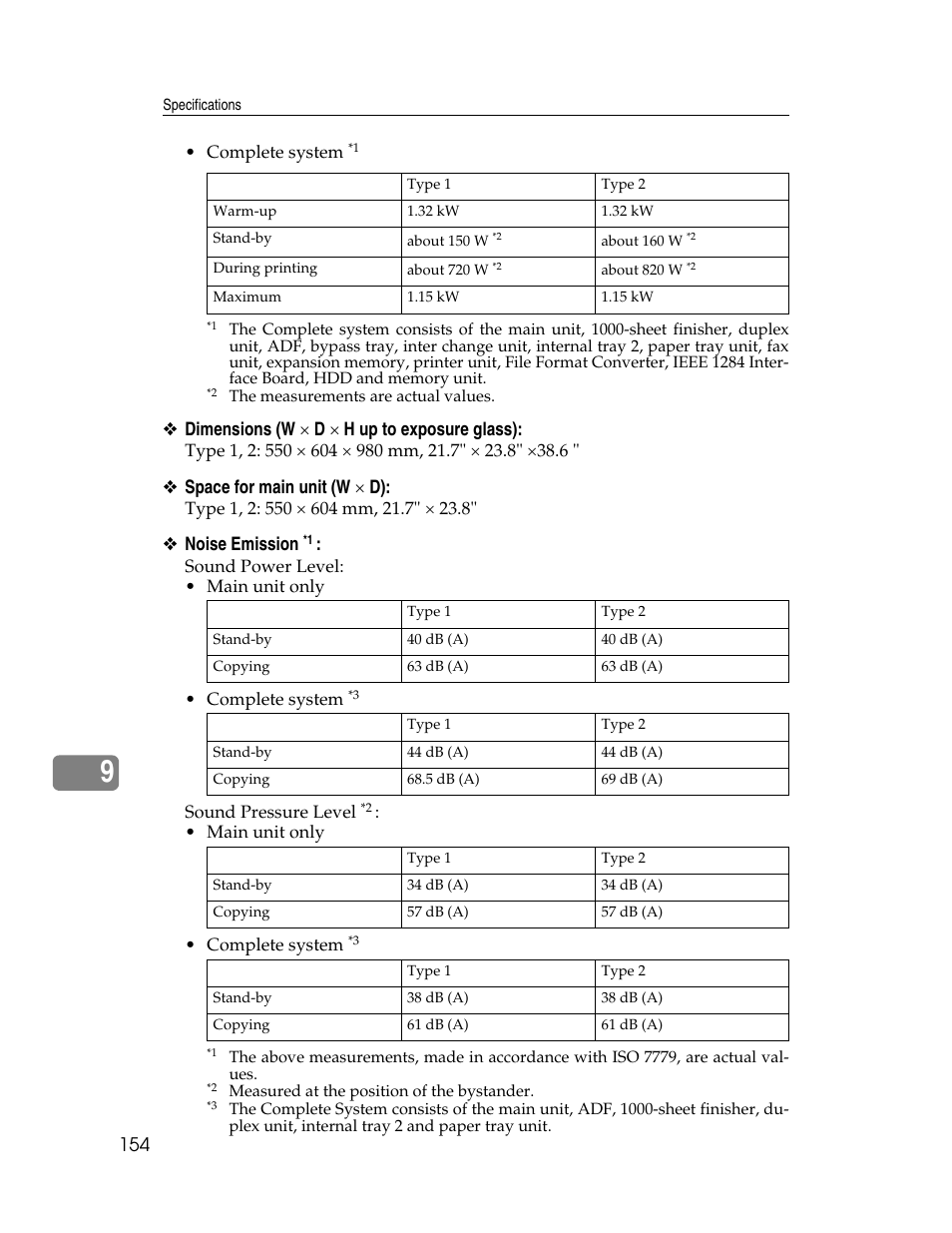 About 150 w, About 700 w, About 800 w | Dimensions (w × d × h up to exposure glass), Space for main unit (w × d), Noise emission | Lanier LD230 User Manual | Page 166 / 182