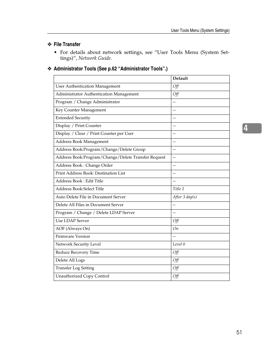 Lanier LD230 User Manual | Page 63 / 182