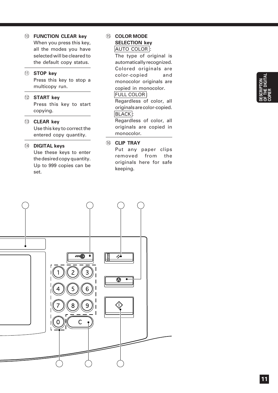 Lanier DIGITAL COLOR PRINTER/COPIER 5722 User Manual | Page 14 / 173