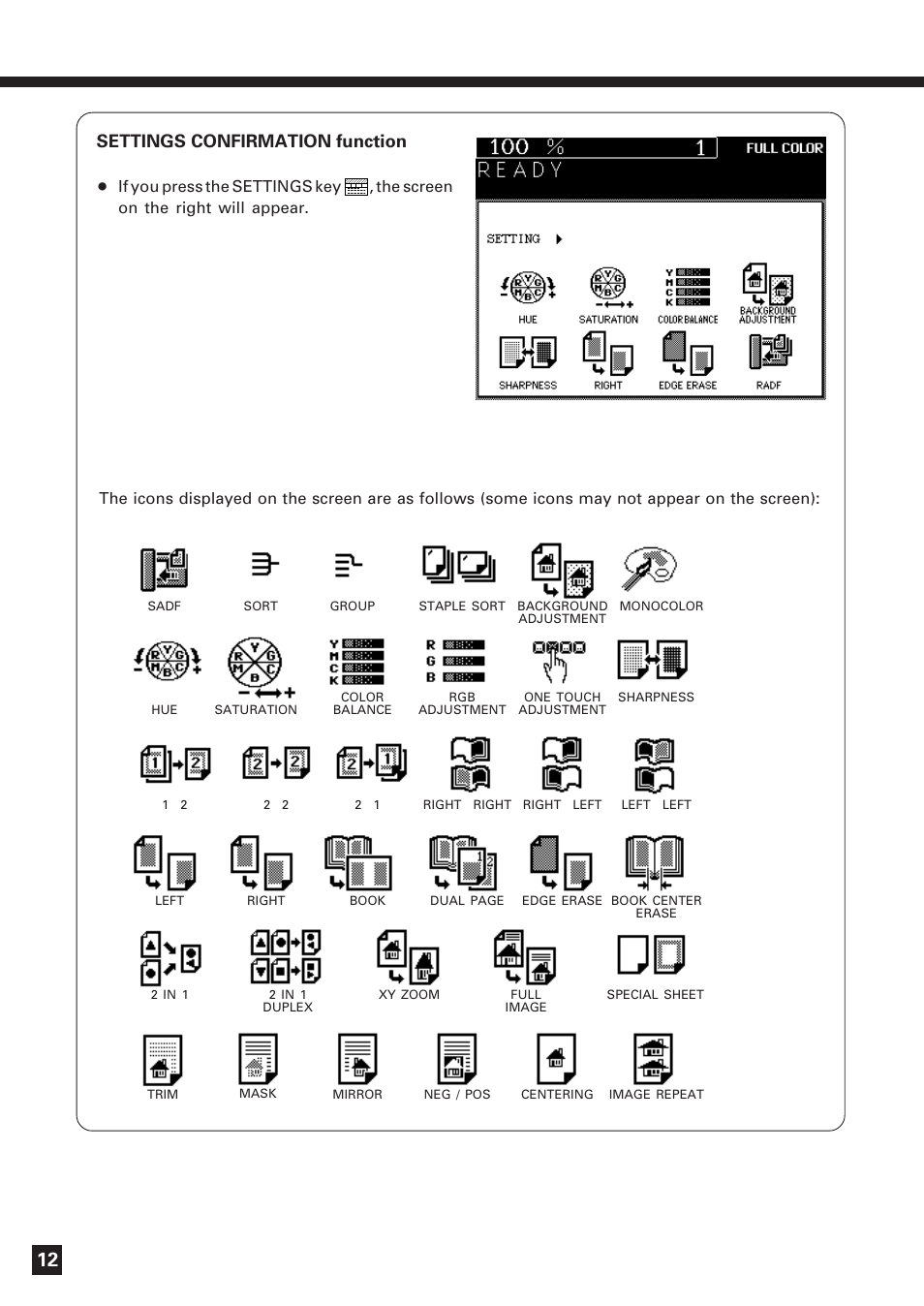Description of the control panel(cont.), Settings confirmation function | Lanier DIGITAL COLOR PRINTER/COPIER 5722 User Manual | Page 15 / 173