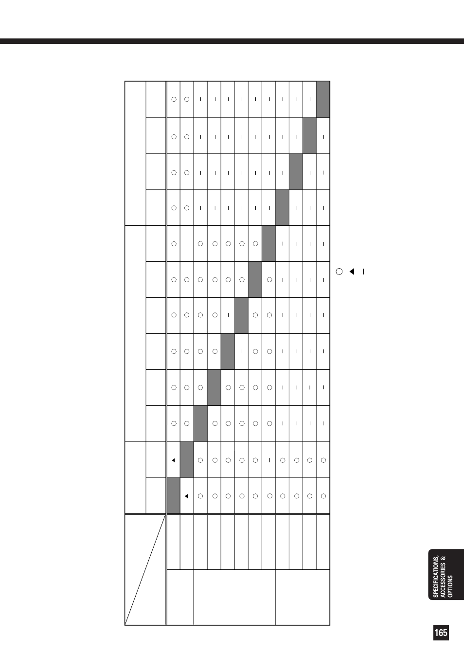 Image quality adjustment combination matrix | Lanier DIGITAL COLOR PRINTER/COPIER 5722 User Manual | Page 170 / 173
