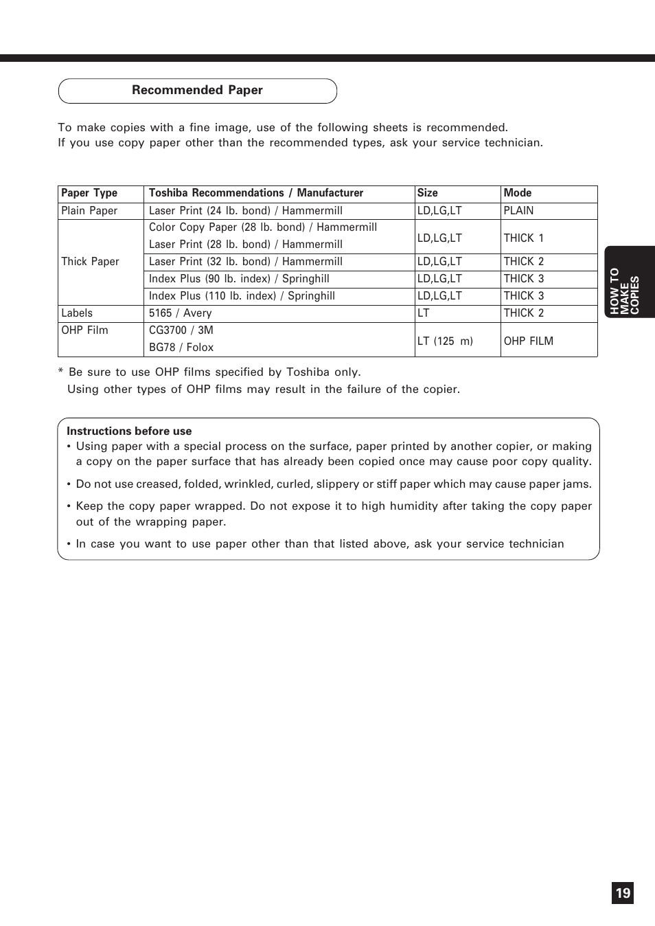 Lanier DIGITAL COLOR PRINTER/COPIER 5722 User Manual | Page 22 / 173