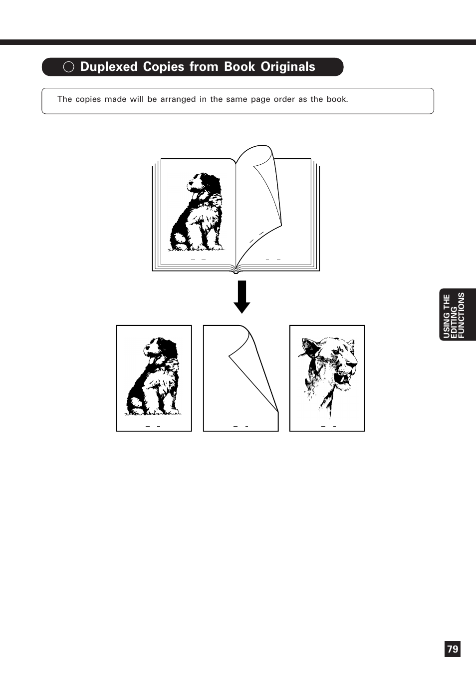 4) duplexed copies from book originals, Duplexed copies from book originals | Lanier DIGITAL COLOR PRINTER/COPIER 5722 User Manual | Page 82 / 173