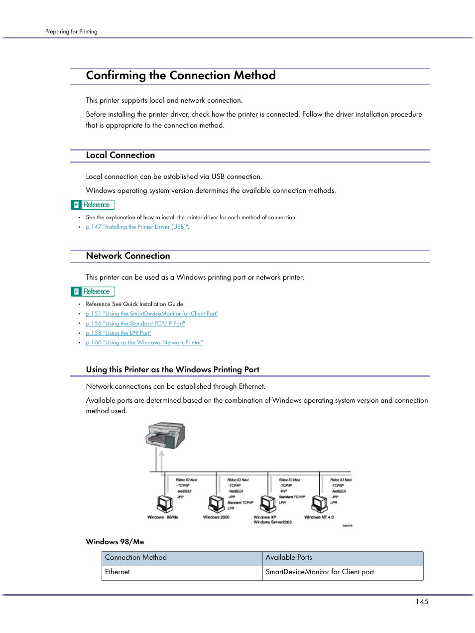 Confirming the connection method, Local connection, Network connection | Using this printer as the windows printing port | Lanier GX5050 User Manual | Page 148 / 279