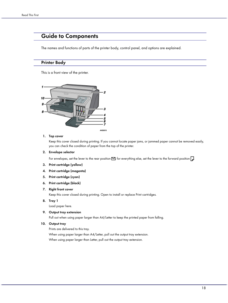 Guide to components, Printer body | Lanier GX5050 User Manual | Page 21 / 279