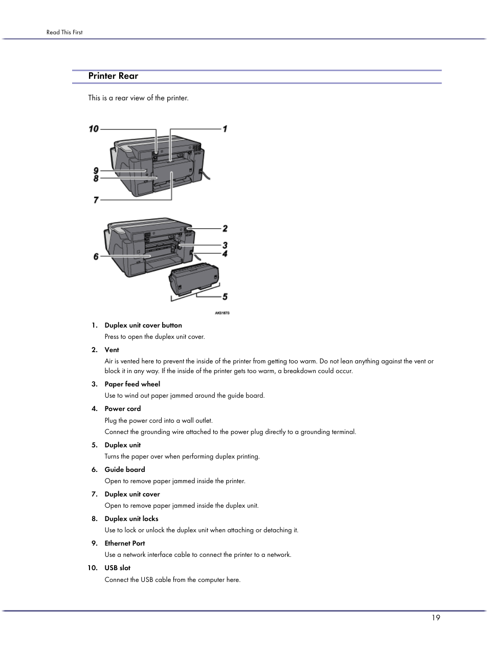 Printer rear | Lanier GX5050 User Manual | Page 22 / 279