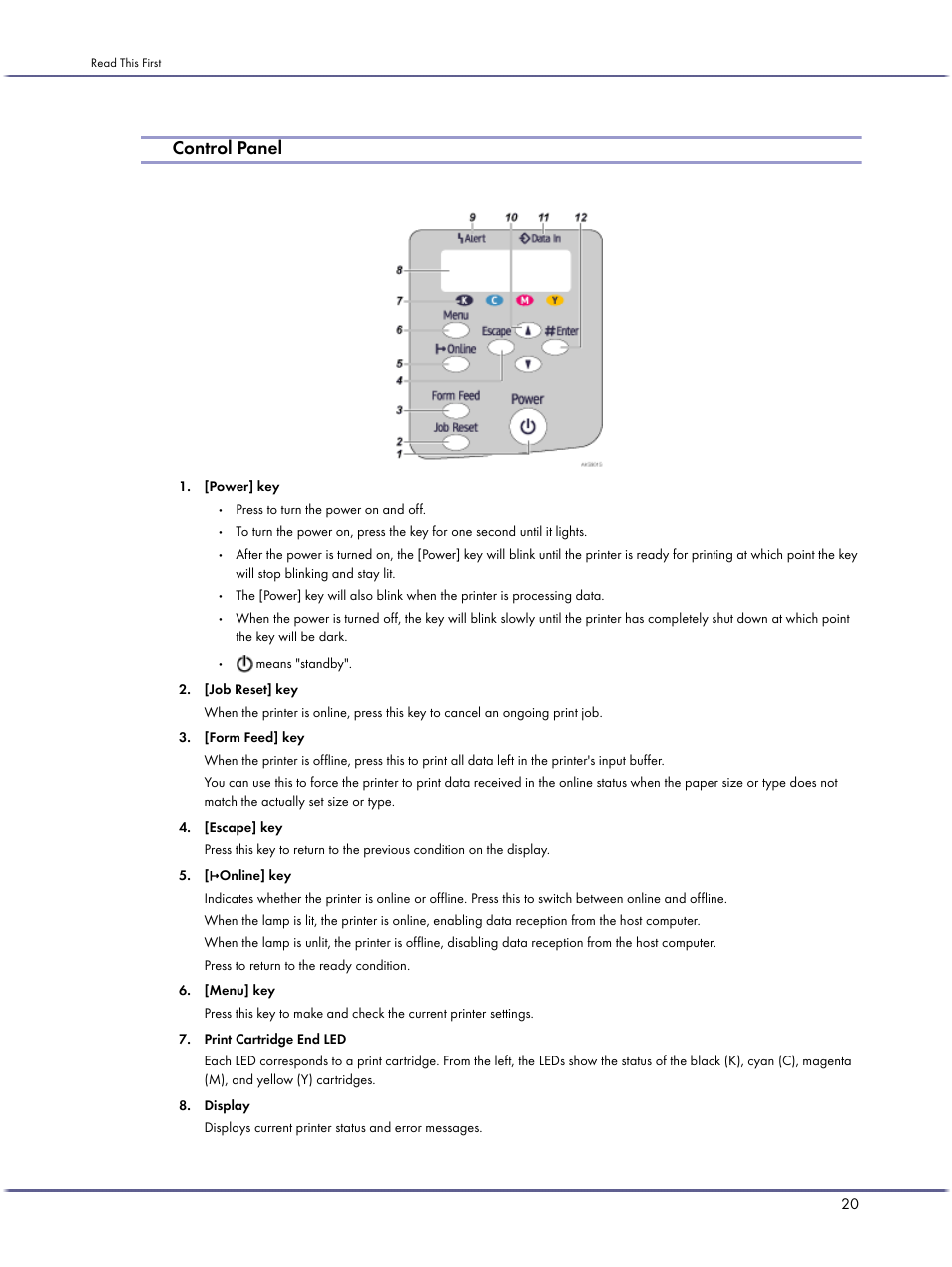 Control panel | Lanier GX5050 User Manual | Page 23 / 279