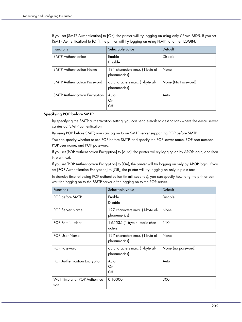 Lanier GX5050 User Manual | Page 235 / 279