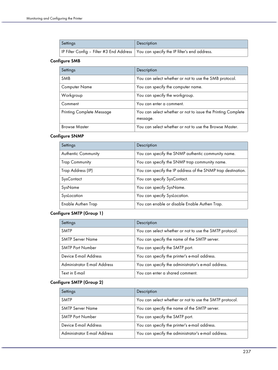 Lanier GX5050 User Manual | Page 240 / 279