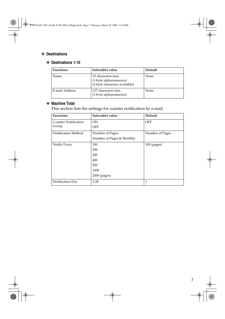 Lanier GX5050 User Manual | Page 278 / 279