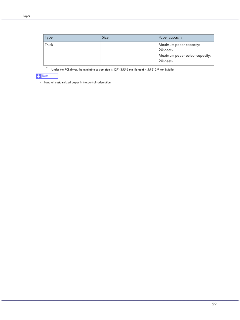 Lanier GX5050 User Manual | Page 32 / 279