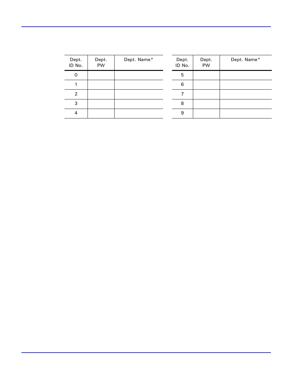 Lanier 2001 User Manual | Page 102 / 210