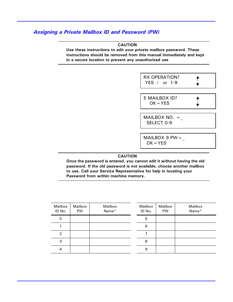 Assigning a private mailbox id and password (pw) | Lanier 2001 User Manual | Page 103 / 210