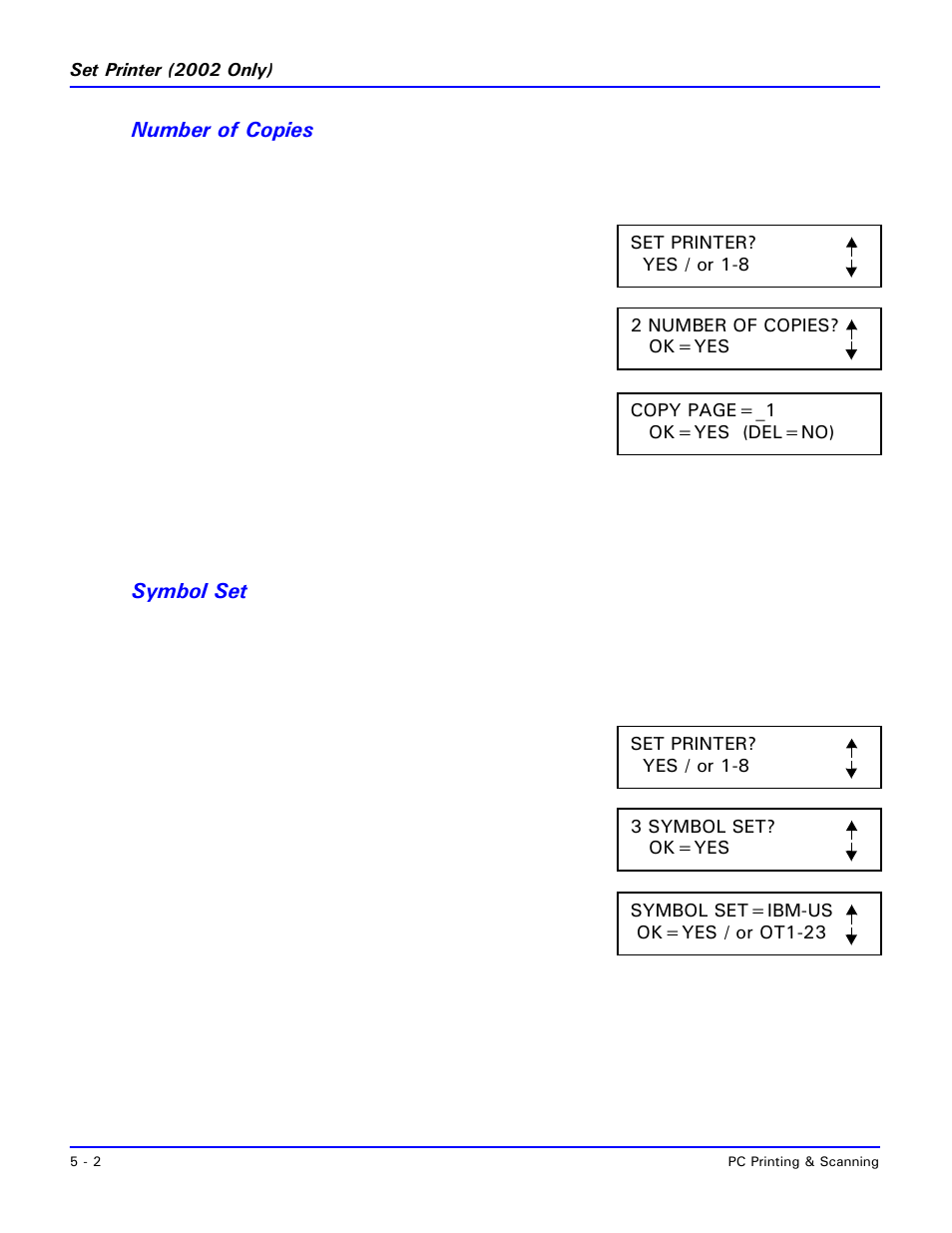 Number of copies, Symbol set, Symbol set -2 | Lanier 2001 User Manual | Page 110 / 210