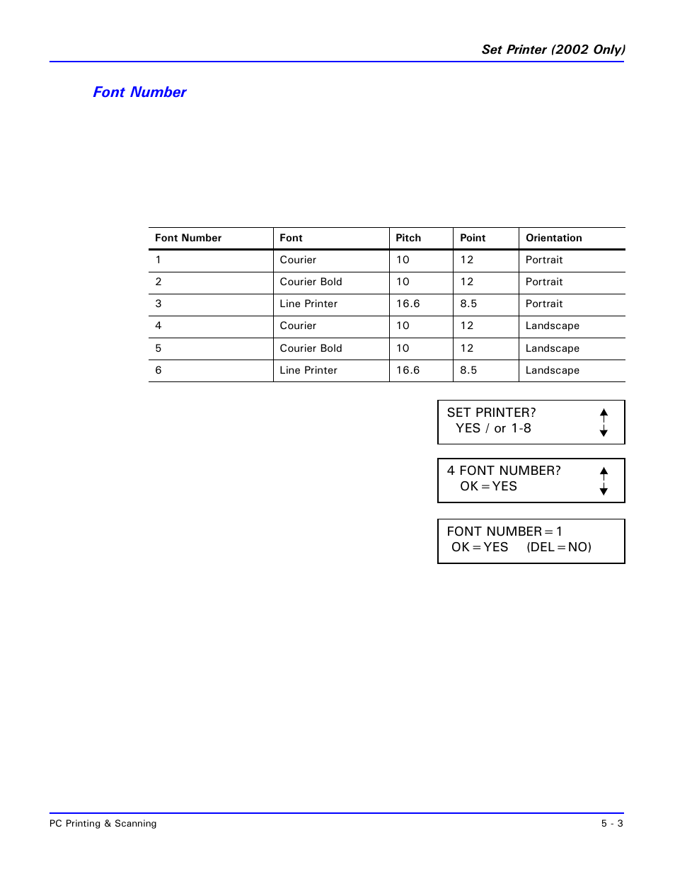 Font number, Font number -3 | Lanier 2001 User Manual | Page 111 / 210