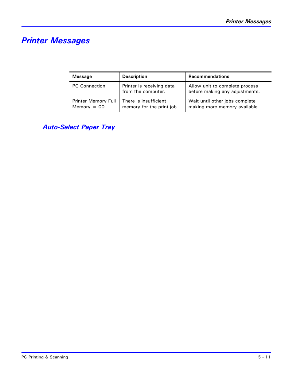 Printer messages, Auto-select paper tray, Printer messages -9 | Auto-select paper tray -9 | Lanier 2001 User Manual | Page 119 / 210