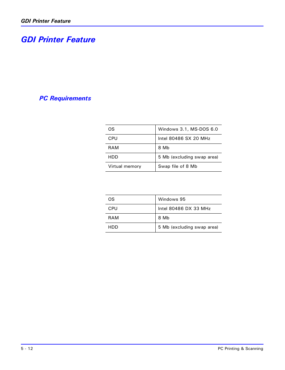 Gdi printer feature, Pc requirements, Gdi printer feature -10 | Pc requirements -10 | Lanier 2001 User Manual | Page 120 / 210