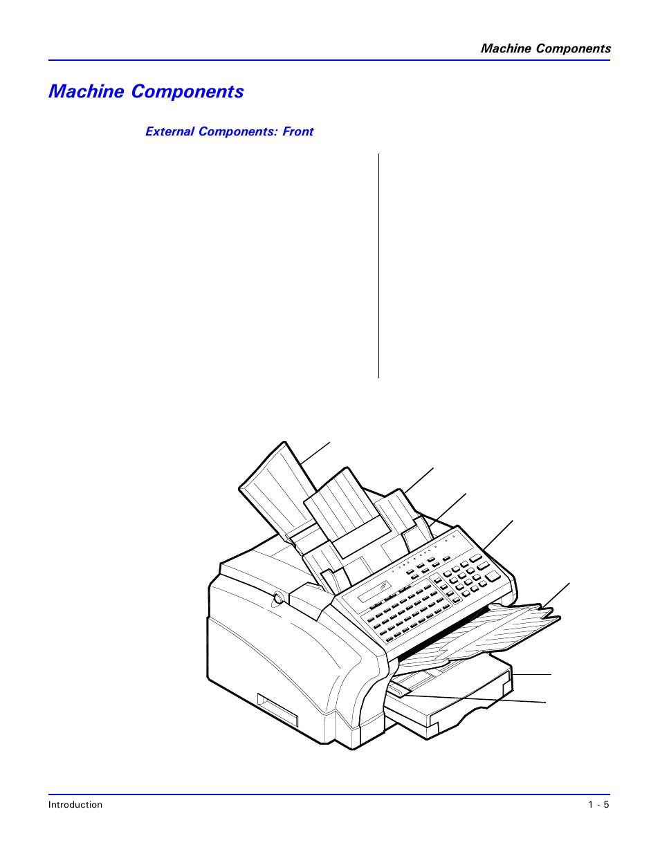 Machine components, Machine components -5 | Lanier 2001 User Manual | Page 15 / 210