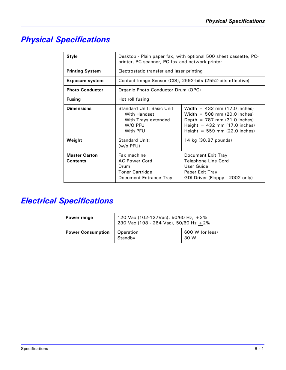 Physical specifications, Electrical specifications, Physical specifications electrical specifications | Lanier 2001 User Manual | Page 161 / 210