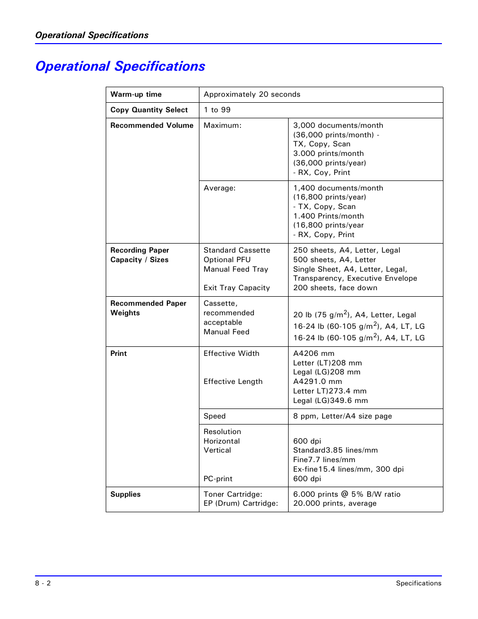 Operational specifications, Operational specifications -2 | Lanier 2001 User Manual | Page 162 / 210