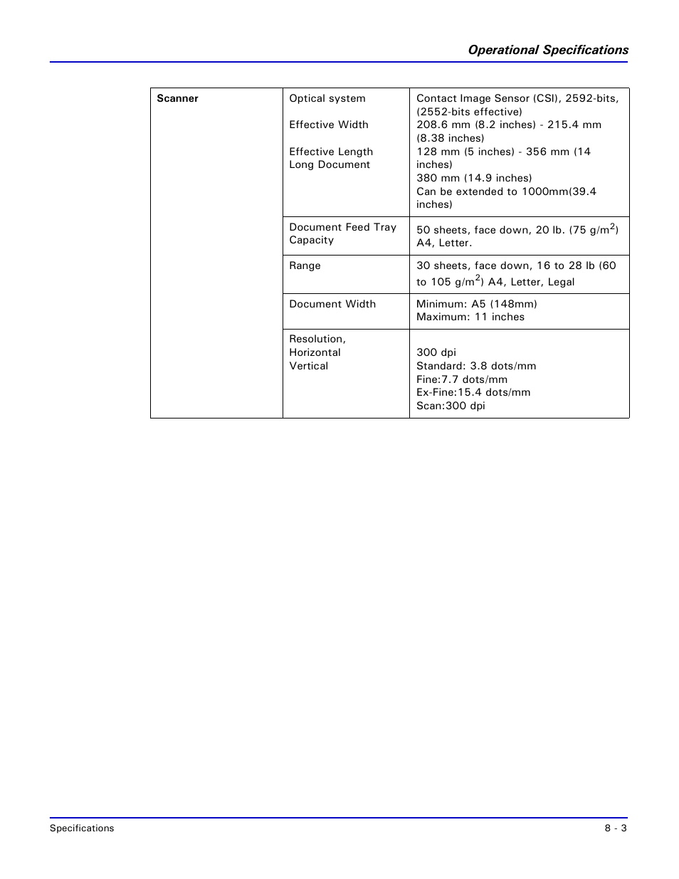 Lanier 2001 User Manual | Page 163 / 210