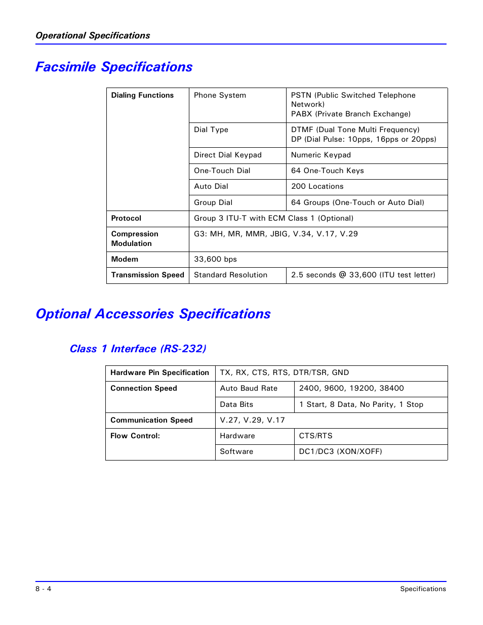 Facsimile specifications, Optional accessories specifications, Class 1 interface (rs-232) | Class 1 interface (rs-232) -4 | Lanier 2001 User Manual | Page 164 / 210