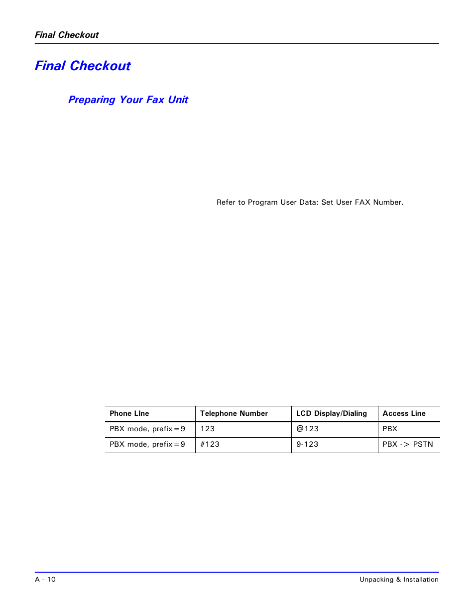 Final checkout, Preparing your fax unit | Lanier 2001 User Manual | Page 180 / 210