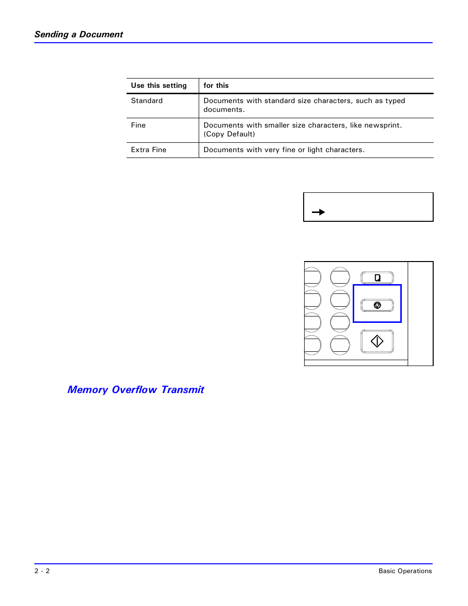 Memory overflow transmit, Memory overflow transmit -2 | Lanier 2001 User Manual | Page 26 / 210