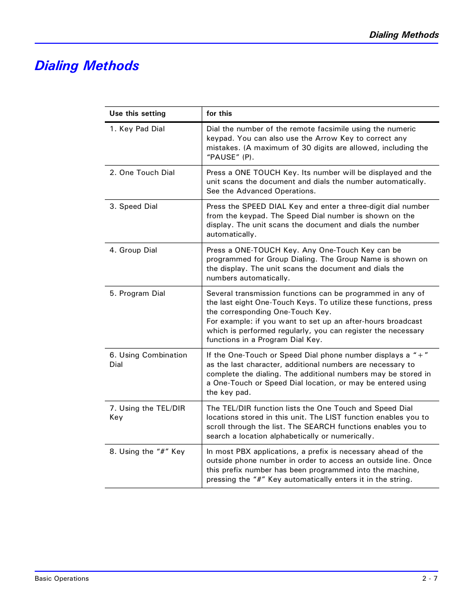 Dialing methods, Dialing methods -7 | Lanier 2001 User Manual | Page 31 / 210